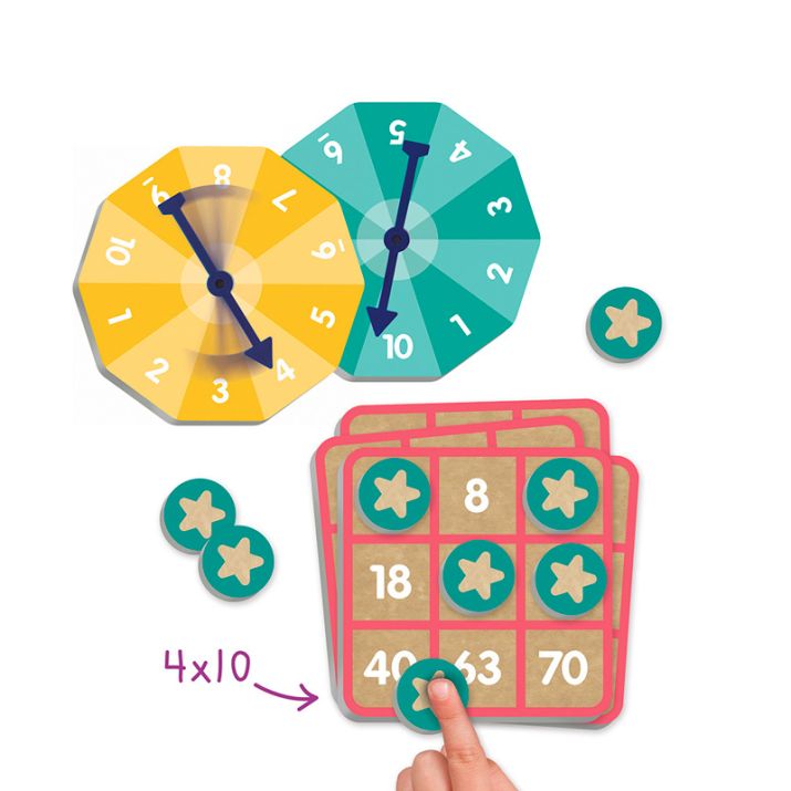 Bingo de las multiplicaciones Akros