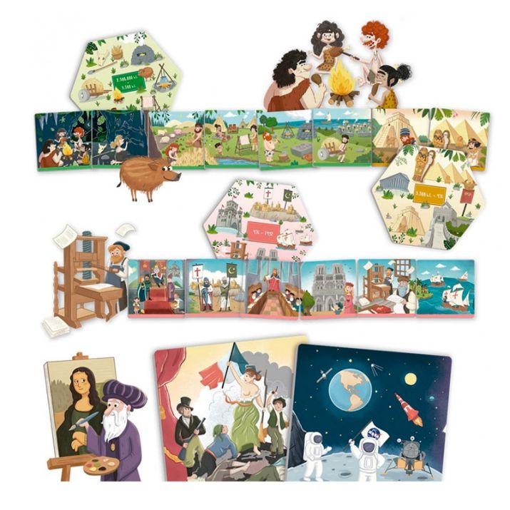 Descubre la historia de la humanidad – Akros: juego de asociación y línea del tiempo para aprender historia
