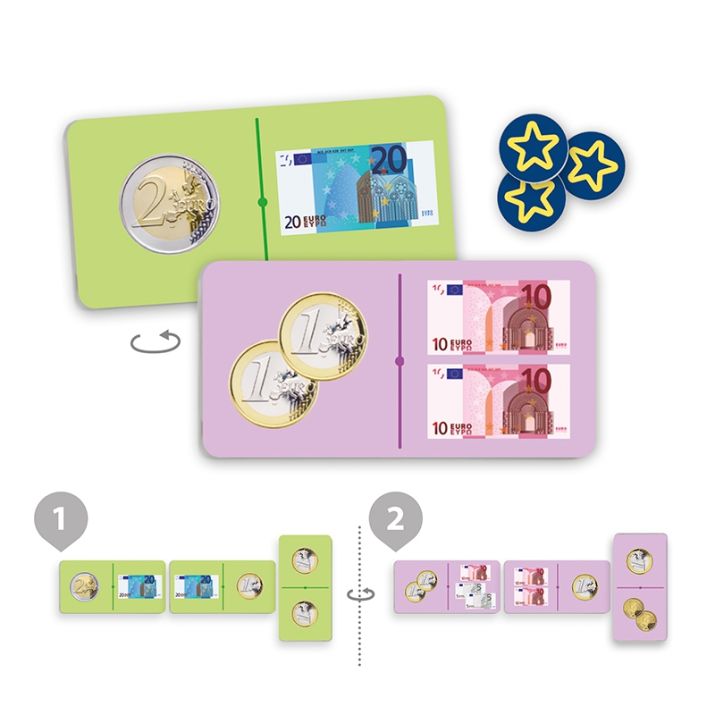 Eurodomino – Akros: dominó educativo para aprender euros, monedas, billetes y equivalencias